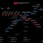 Схема минского метро Саша Чеботарев